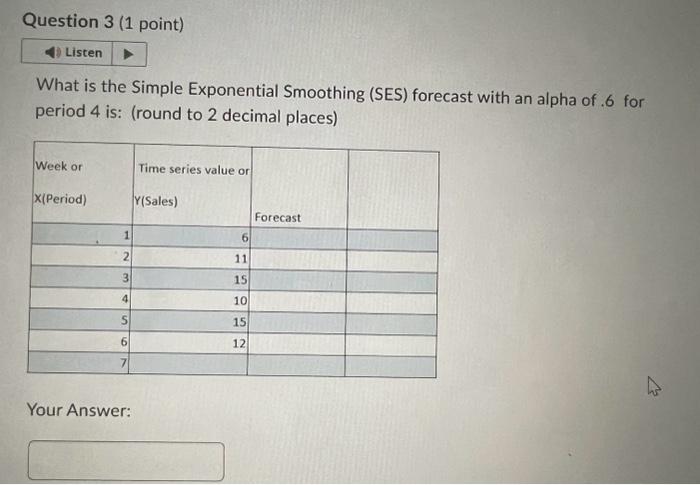 please I need help right now What is the Simple Exponential Smoothing