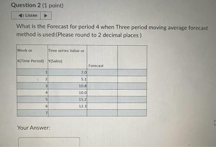 (SES) forecast with an alpha of . 6 for period 4 is: