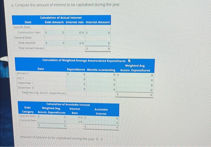 for its own use. Weld capitalizes interest on an annual basis. The