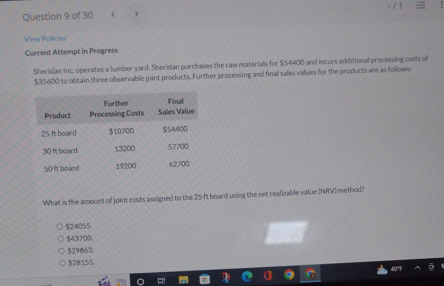 Current Attempt in Progress Sheridan Inc. operates a lumber yard. Sheridan