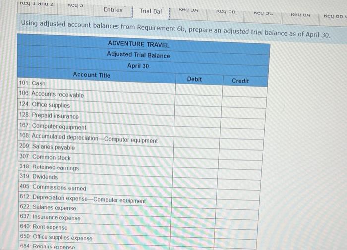 stock. 2 The company rented furnished office space by paying $2,000 cash