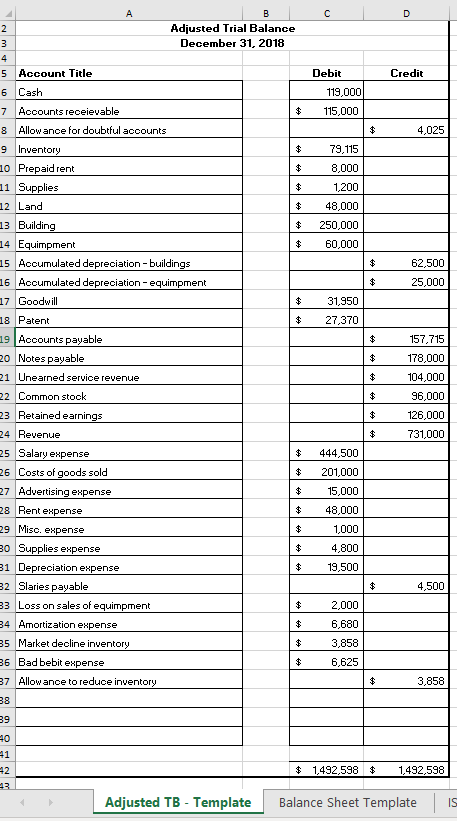 have? H Bust-A-Move Snowboard General Ledger Date Accounts Reference Debit Credit 3