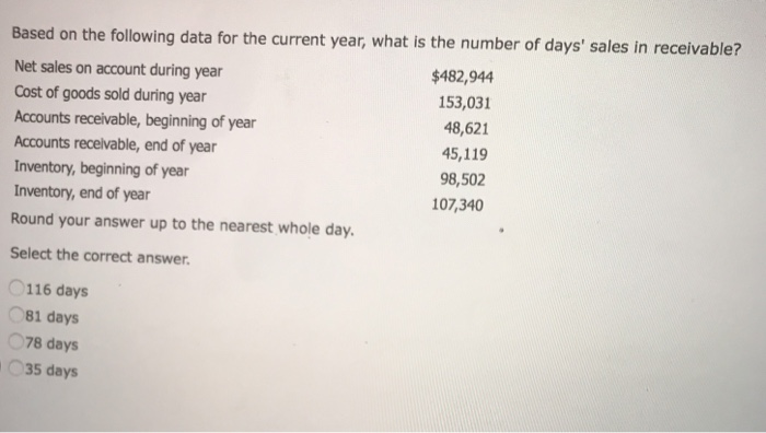year Cost of goods sold during year Accounts receivable, beginning of year