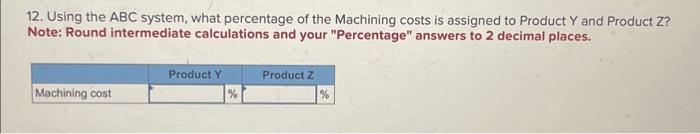 places. 3. What is the activity rate for the Machining activity cost