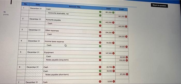 Company's current year income statement comparative balance sheets, and additional information follow.