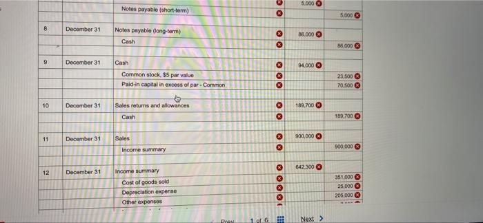 For the yea sales are credit sales. (2) all credits to Accounts