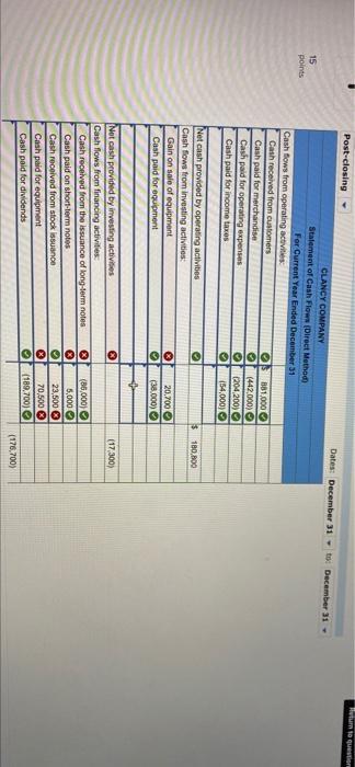 credit. (4) all debits to Accounts Payable reflect cash payments for inventory,