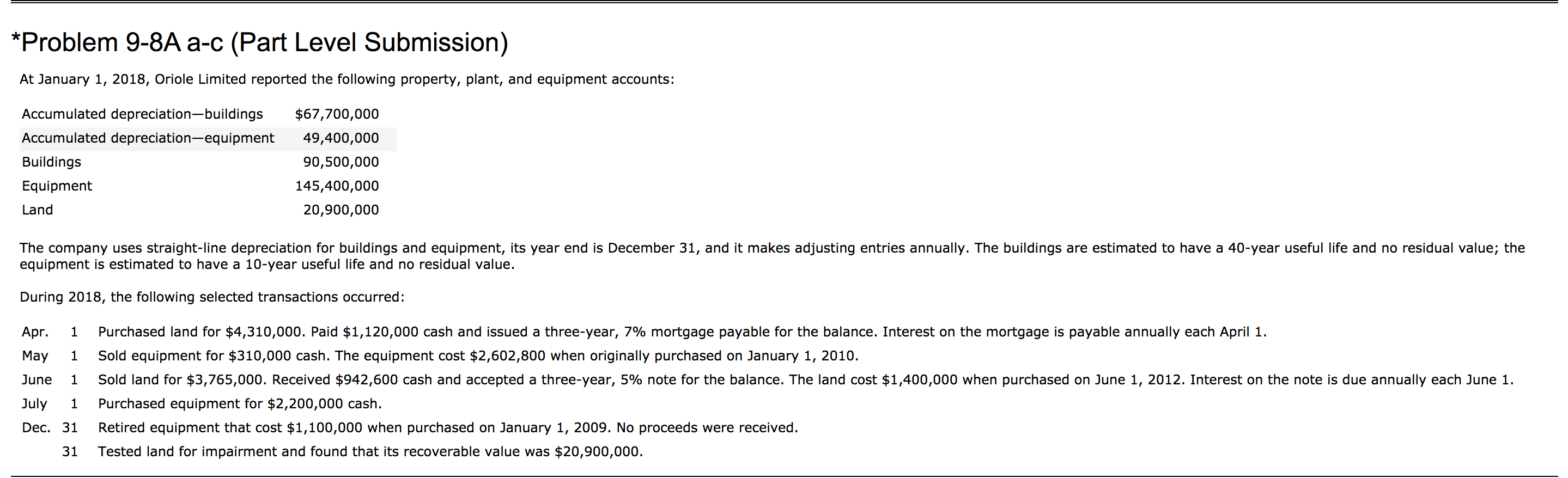  *Problem 9-8A a-c (Part Level Submission) At January 1, 2018, Oriole