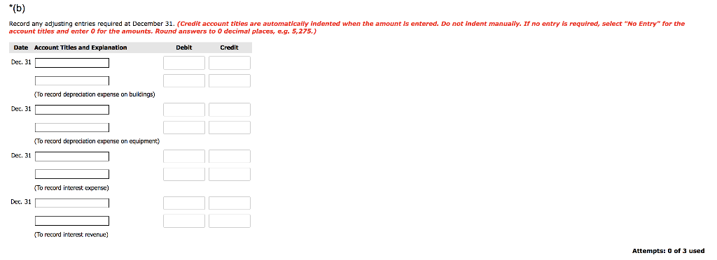 Limited reported the following property, plant, and equipment accounts: Accumulated depreciation-buildings Accumulated