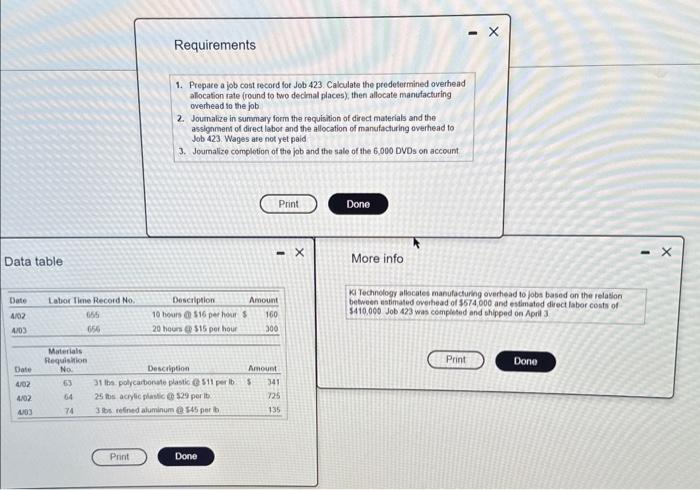 per DVD. Ki promised to deliver the DVDs to Paradigm Pictures by