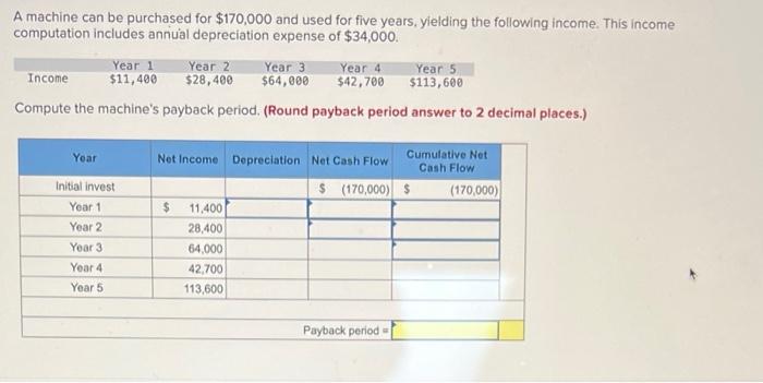 please answer all the above A machine can be purchased for $170,000