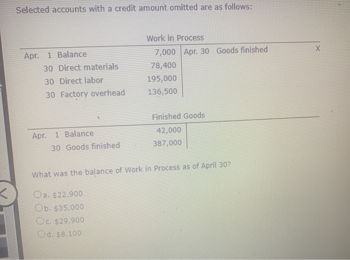 debit to Oa. Factory Overhead Ob. Finished Goods Oc. Work in Process