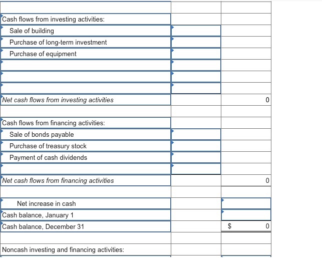 Balance Sheets December 31, 2018 and 2017 ($ in 000s) 2018 2017