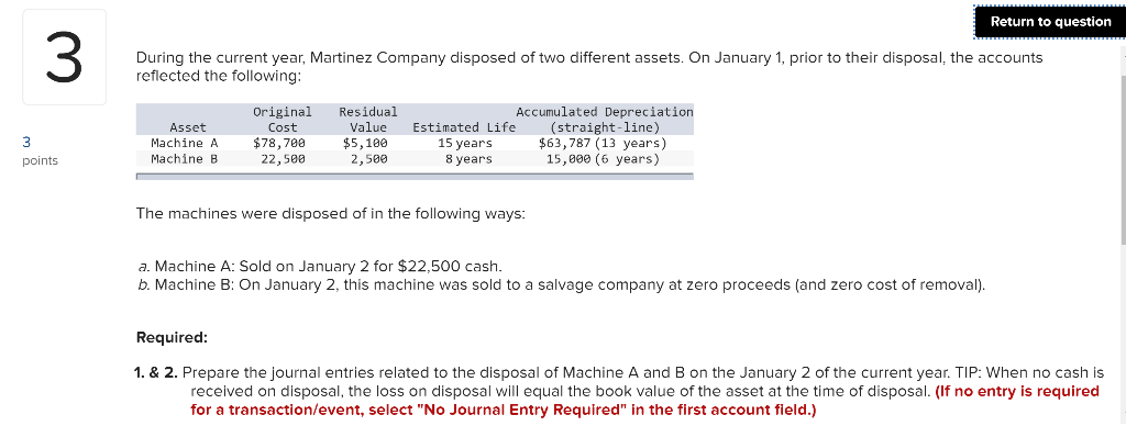 Return to question *** During the current year, Martinez Company disposed