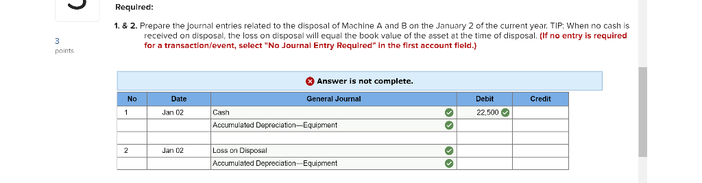 of two different assets. On January 1, prior to their disposal, the