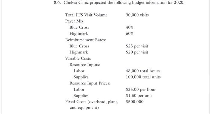 for 2020 are shown in the table below. (continued) Chapter 8: Financial