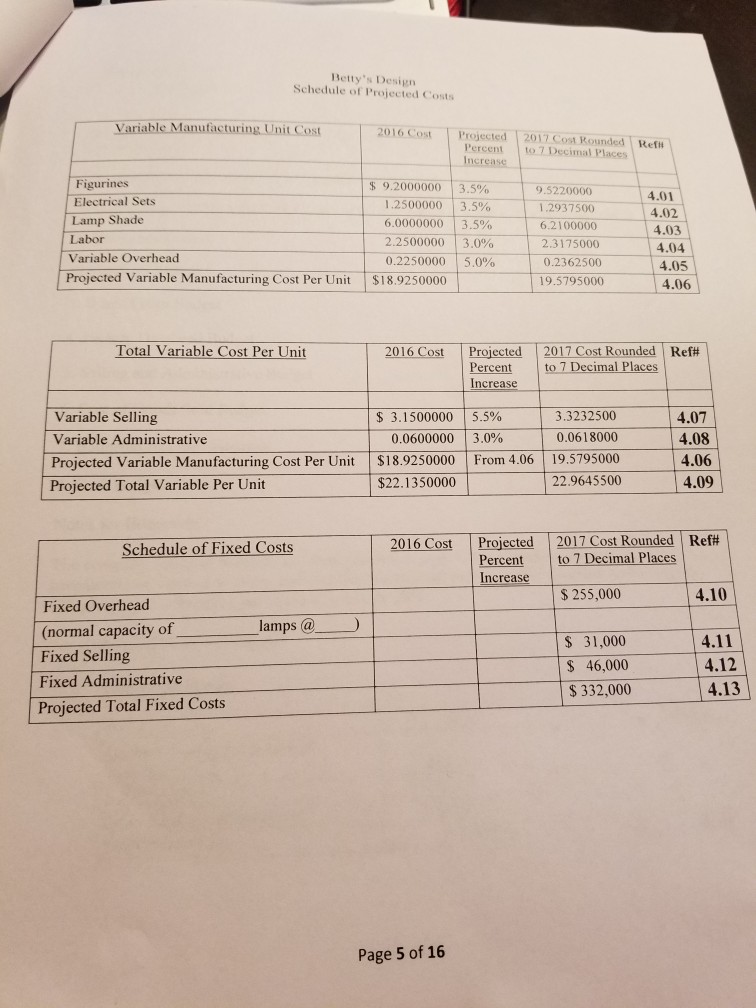 of independent sales representatives who have an exclusive sales region. The business