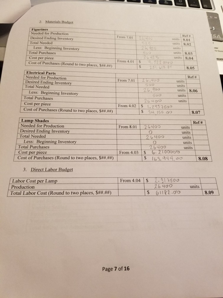 planning for next year's operations The lamps are ceramic figurines of animals,