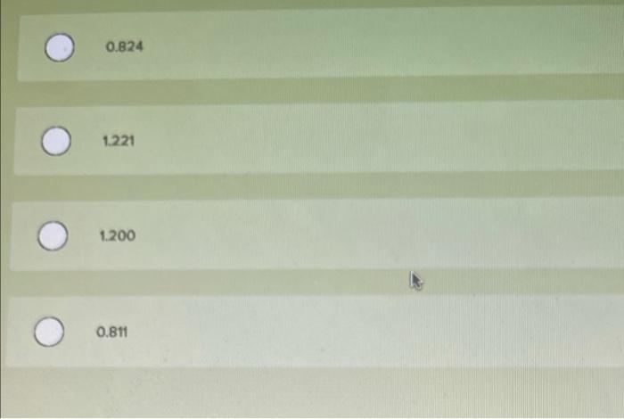 llet for the stock Se pre 5&P 500 Stock TY T-MRI Year