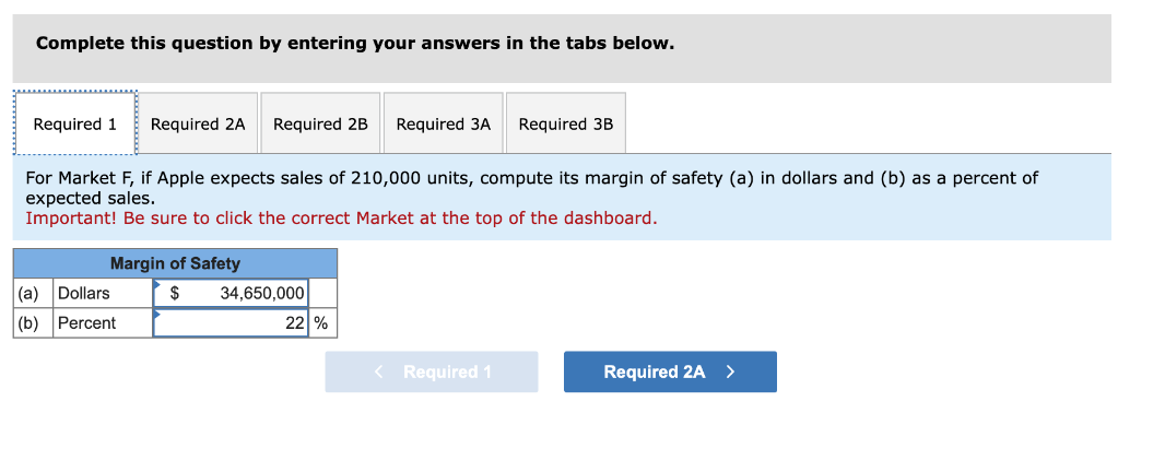 is hired by Apple to help assess whether or not to continue