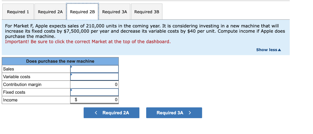 that this model continues to sell well in foreign markets but it