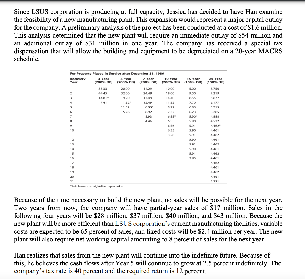  Two years from now, the company will have partial-year sales of