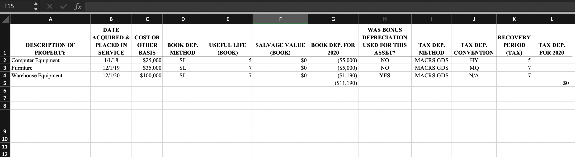 L in the last picture for depriciation F G H I J