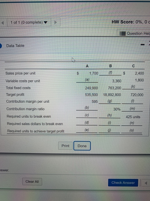 compute the missing amounts for the following table HW Score: 0%, 0