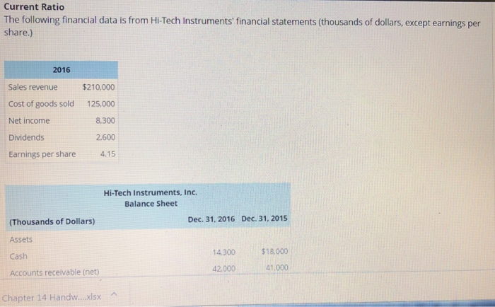  Current Ratio The following financial data is from Hi-Tech Instruments' financial