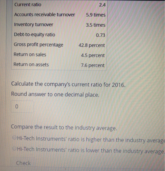 2.600 Hi-Tech Instruments, Inc. Balance Sheet Dec. 31, 2016 Dec. 31, 2015