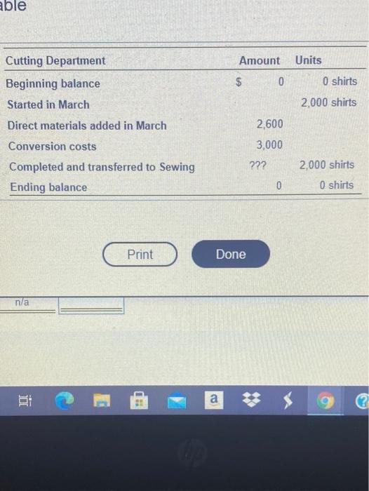 to view the Sewing data) Whole Transferred Equivalent UNIS Direct Conversion Materials