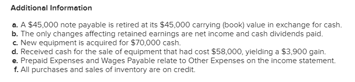 2016 Assets Cash Accounts receivable, net Inventory Prepaid expenses Total current assets