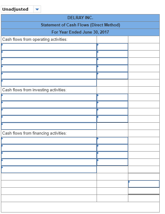 Equipment Accum. depreciation-Equipment Total assets $. 84,200 70,000 71,000 5,300 230,500 163,000