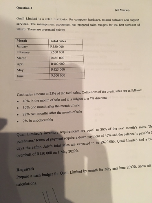  Question 4 (25 Marks) Quail Limited is a retail distributor for