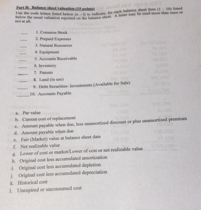  Part B: Balance sheet valuation (15 points) Use the code letters