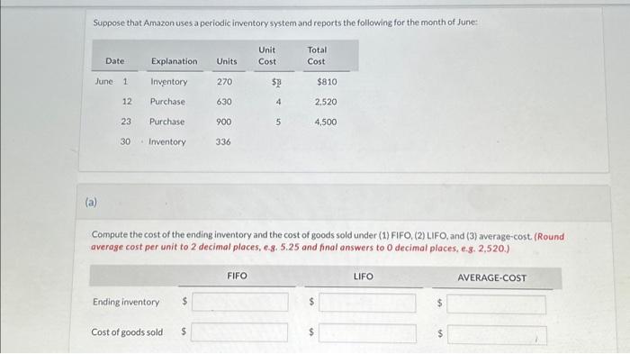  Suppose that Amazon uses a periodic inventory system and reports the