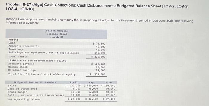  Complete this question by entering your answers in the tabs below.