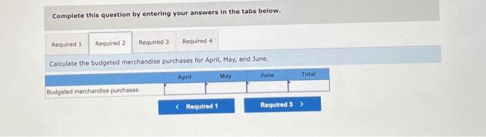 L08-3, LO8-4, LO8-10] Deacon Company is a merchandising company that is preparing