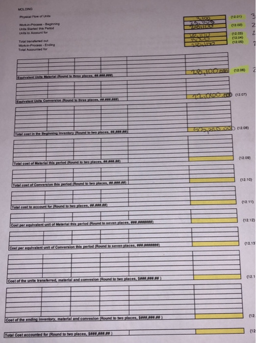 First-In First-Out General Information The I See The Light Company has a