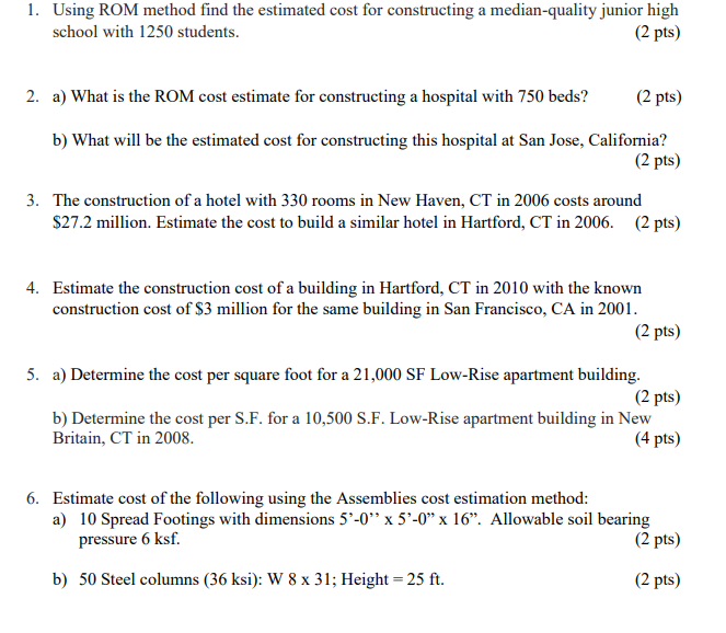 1. Using ROM method find the estimated cost for constructing a