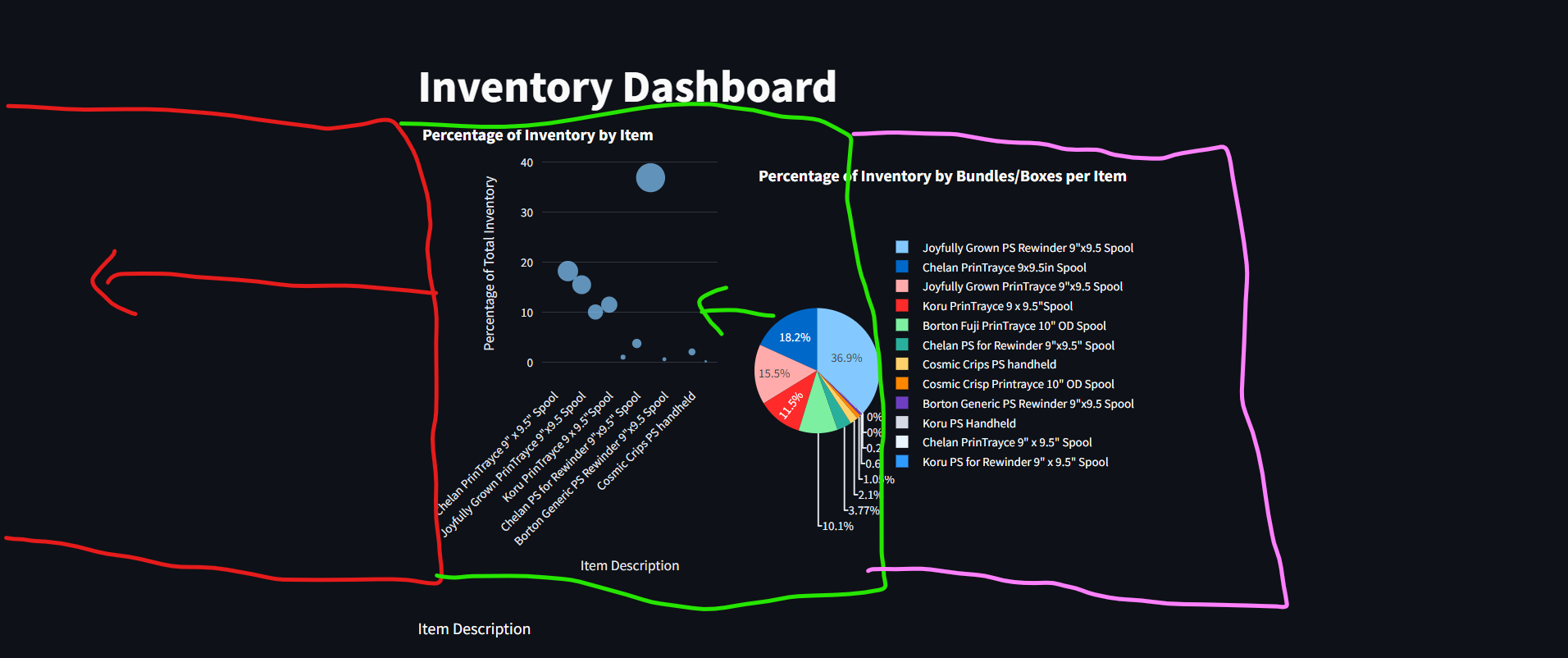  i have a python app, but i want the plots to