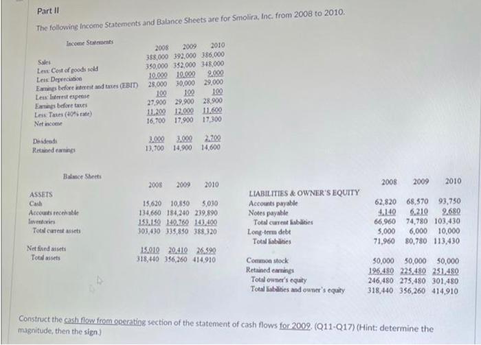 Need net income, depreciation, changes in accounts recivable, changes in inventroy, changes