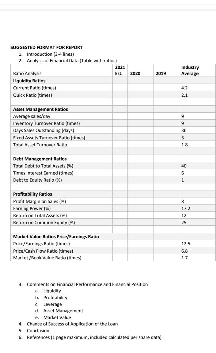  ______________________________________________________________________________ SUGGESTED FORMAT FOR REPORT 1. Introduction (3-4 lines) 2. Analysis