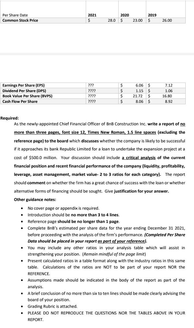 36 3 1.8 40 Debt Management Ratios Total Debt to Total Assets