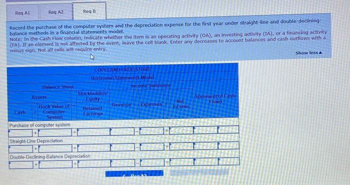 tabs below. Compute the depreciation for each of the five years, assuming