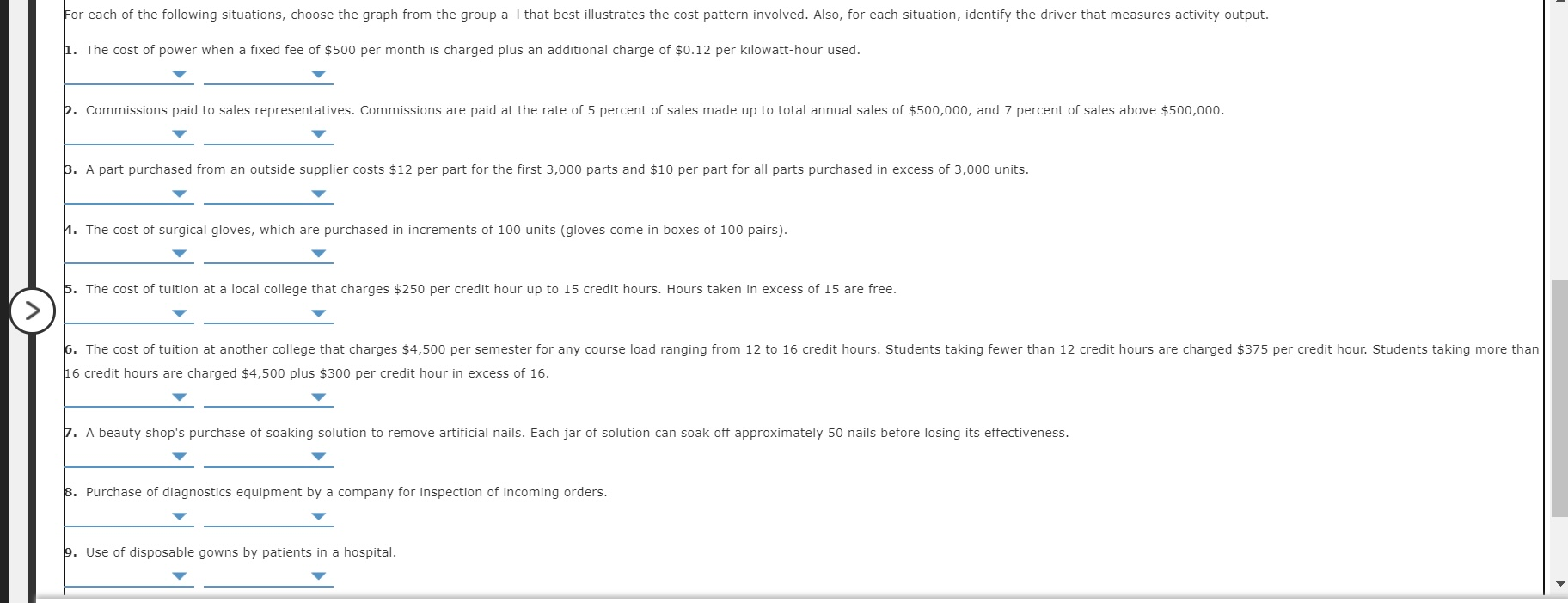 a company's cost structure. The vertical axis represents total cost, and the