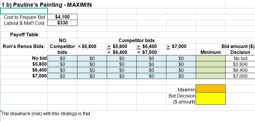 only. iii. Use a 2-way data table and make the changes to