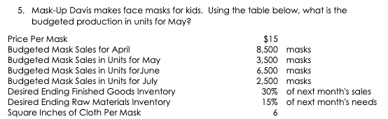 please show formulas used and explain please 5. Mask-Up Davis makes face
