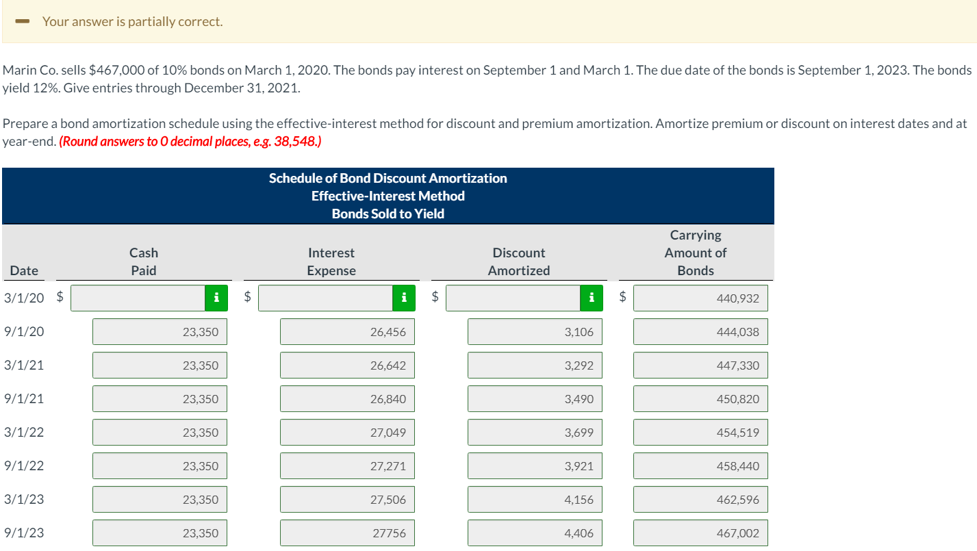 I need help with the red boxes that I got wrong.