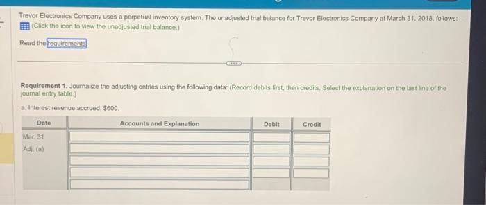 Hello, could you please assist me with this problem? Trevor Electronics Company